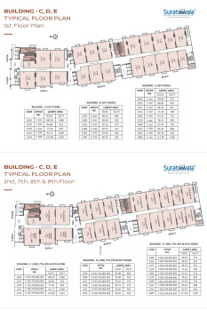 504 Sq.ft. Office Space for Sale in Hinjewadi, Pune