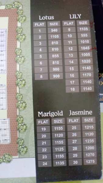 Property for sale in Salugara, Siliguri