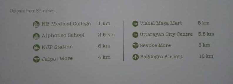 Property for sale in Sushrut Nagar, Siliguri