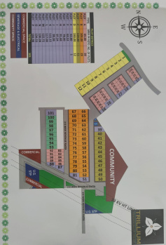 Property for sale in Sector 29 Bahadurgarh