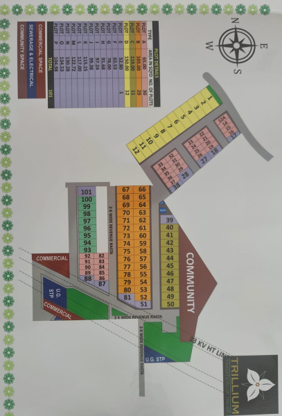 152.5 Sq. Yards Residential Plot for Sale in Sector 29, Bahadurgarh (78.5 Sq. Yards)