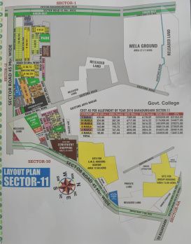 Property for sale in Sector 11 Bahadurgarh