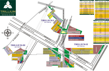 Property for sale in Sector 29 Bahadurgarh