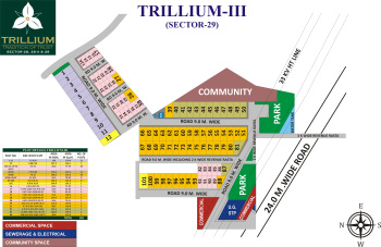 Property for sale in Sector 28, Bahadurgarh