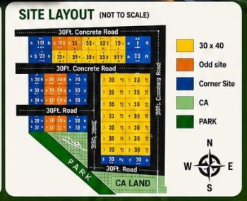 Property for sale in Chintamani, ChikBallapur