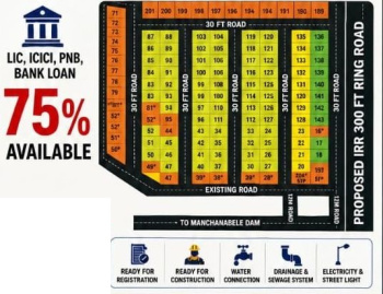 Property for sale in Chikkakannalli, Bangalore