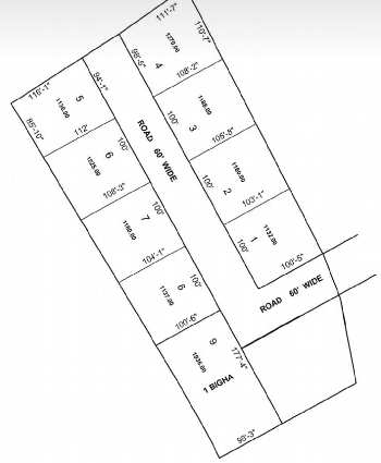 500 Sq. Yards Industrial Land / Plot for Sale in Rajasthan