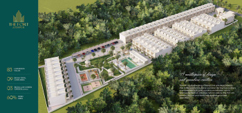 Property for sale in Sangaria, Jodhpur