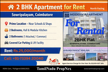 Flats & Apartments for Rent in Sowripalayam, Coimbatore (1070 Sq.ft.)