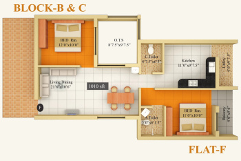 Property for sale in Sowripalayam, Coimbatore