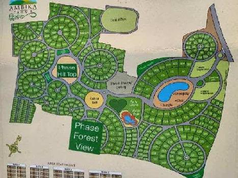 Property for sale in Bajargaon, Nagpur