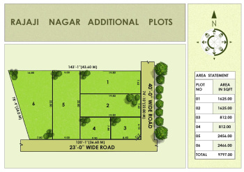 Residential Plot for Sale in Guduvancheri, Chennai (800 Sq.ft.)