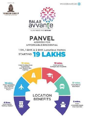 Balaji Avvante - Plantation Lifestyle