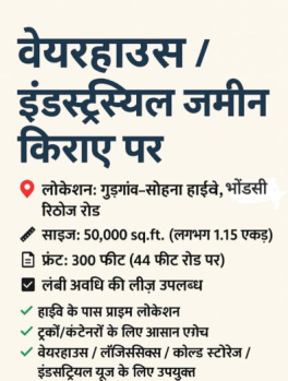 Agricultural/Farm Land for Rent in Sohna Road, Gurgaon (50000 Sq.ft.)