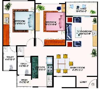 Property for sale in Pipliyahana, Indore