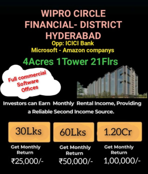 🤩🤩🤩BEST LOW BUDGET COMMERCIAL INVESTMENT near WIPRO CIRCLE @ Financial District,Nanakramguda, Hyderabad )🤩🤩🤩 💸