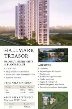 Luxury flats for sale at Kokapet, Financial District, Nanakramguda