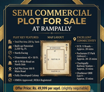 250 sqyds Semi commercial plot for sale at Rampally