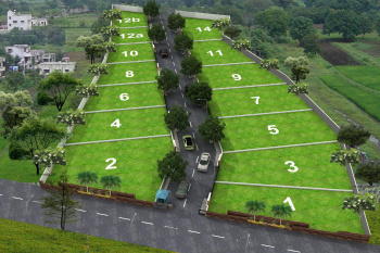 Residential plot for sale in NIBM Annex