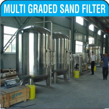 Party Going Abroad His 46000 Sqft INDUSTRIAL Building For SALE ON WIDE SECTOR 36 Near Pace City 2 Gurgaon  GURGAON