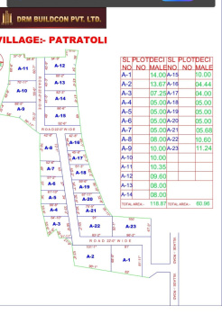 Residential Plot for Sale in Patratoli, Ranchi (5 Dismil)