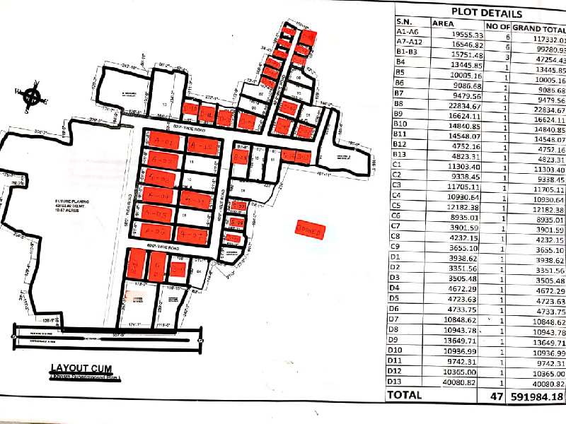 15000 Sq.ft. Industrial Land / Plot for Sale in Chhattisgarh