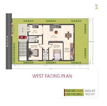 Property for sale in Nannur, Kurnool