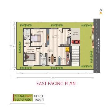 Property for sale in Nannur, Kurnool