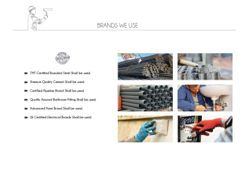 Property for sale in Nandyal Road, Kurnool