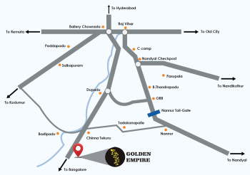 KUDA APPROVED OPEN PLOTS FOR SALE IN KURNOOL