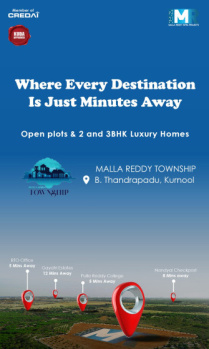 Property for sale in Nandyal Road, Kurnool