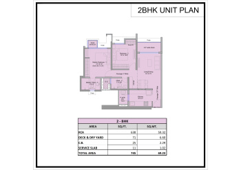 2 BHK Flats & Apartments for Sale in Nerul, Navi Mumbai (745 Sq.ft.)