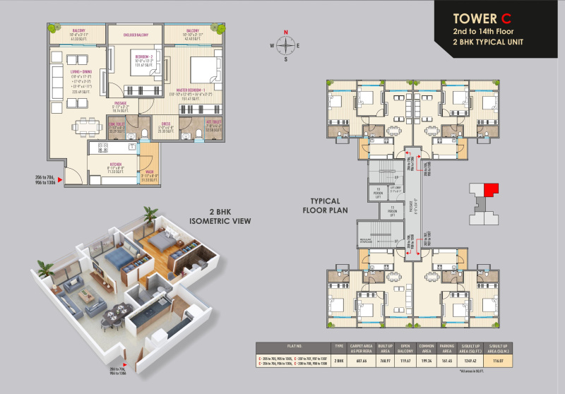 2 & 3 BHK Flats in New Manish nagar, Nagpur - Officer Enclave project
