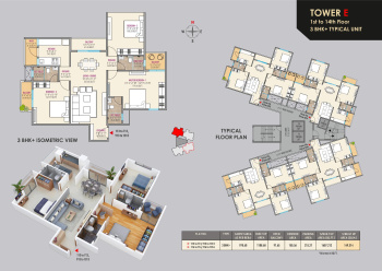 Property for sale in New Manish Nagar, Nagpur