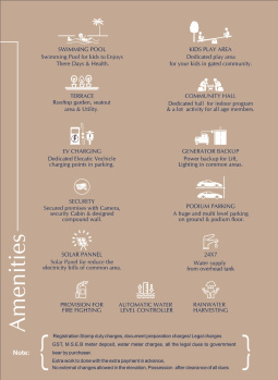 Property for sale in New Manish Nagar, Nagpur