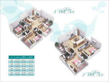 Property for sale in Besa, Nagpur