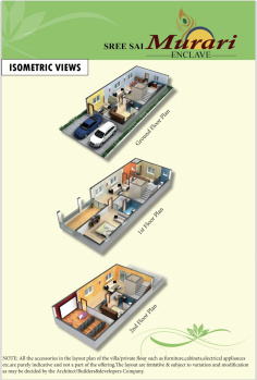 Property for sale in Mallamgunta, Tirupati
