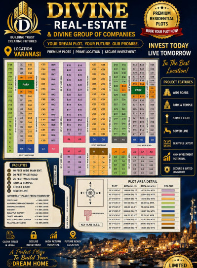 Residential Plot For Sale In Cholapur, Varanasi (1000 Sq.ft.)