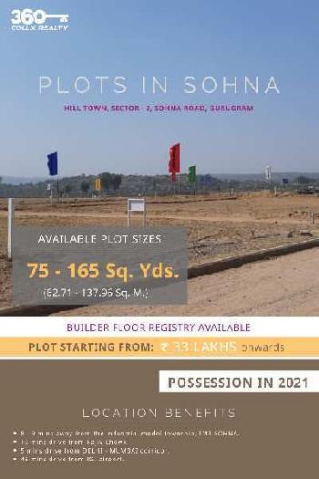 Book a plot where investment grows