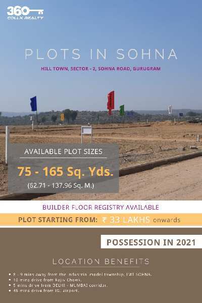 Book a plot where investment grows