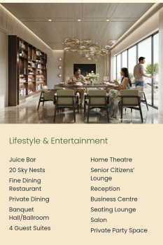 Property for sale in Sector 80 Faridabad