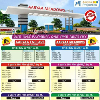Property for sale in Marwan, Muzaffarpur