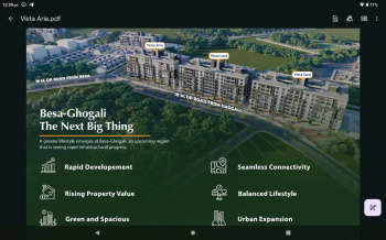 Commercial Lands /Inst. Land for Sale in Besa, Nagpur (3200 Sq.ft.)