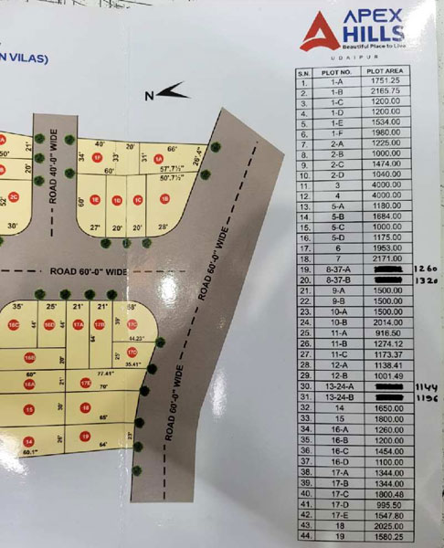 5150 Sq.ft. Residential Plot for Sale in Balicha, Udaipur (1550 Sq.ft.)
