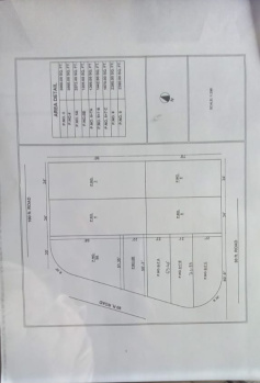 3060 Sq.ft. Residential Plot for Sale in Balicha, Udaipur
