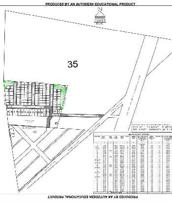 1030 Sq.ft. Residential Plot for Sale in Badnera, Amravati