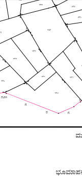 Property for sale in Garag Road, Dharwad
