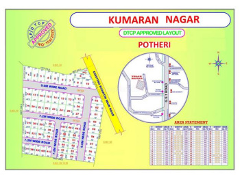 Property for sale in Potheri, Chennai