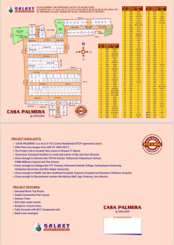 Property for sale in Siruseri, Chennai