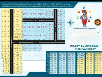 Residential Plot for Sale in East Tambaram, Chennai (819 Sq.ft.)